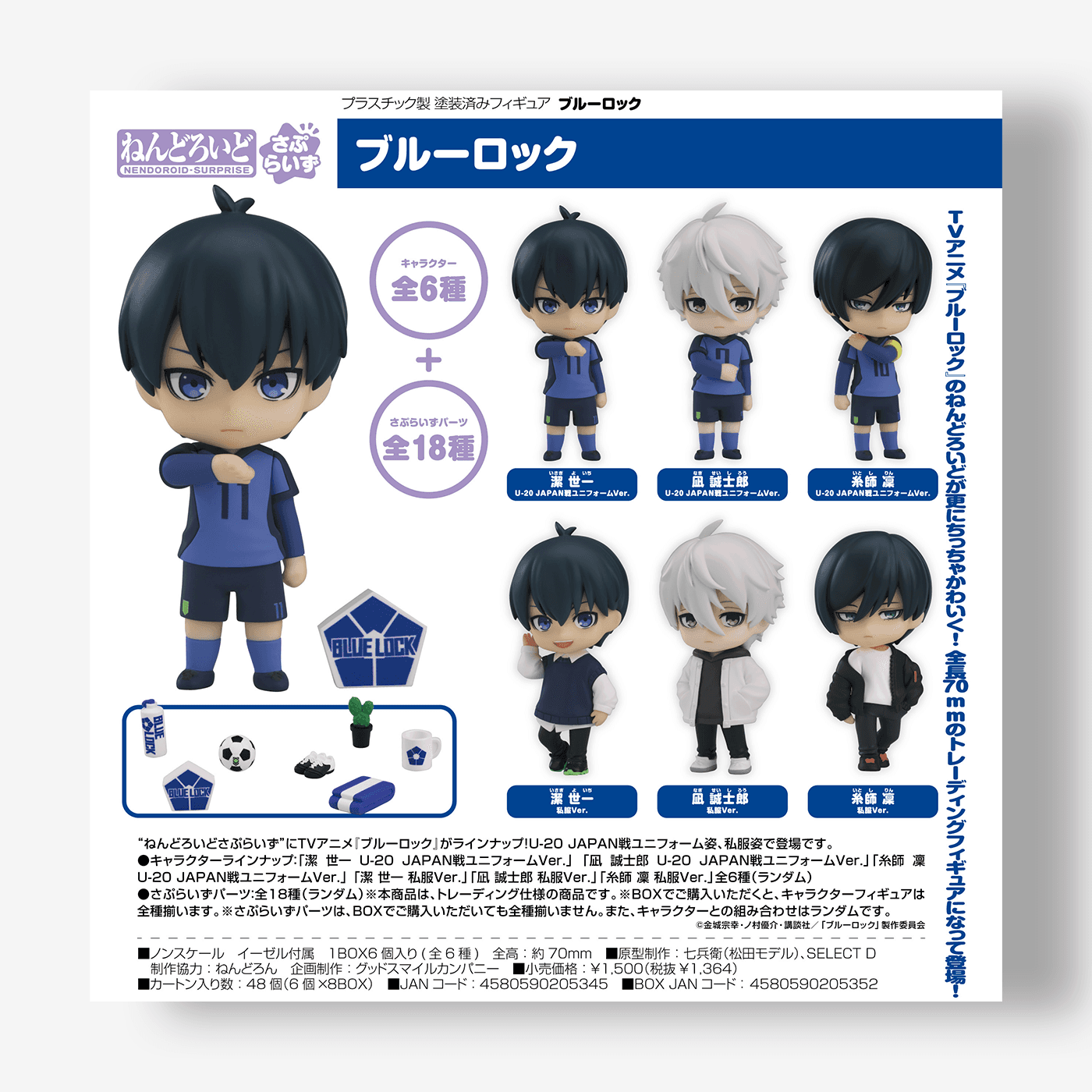 Blue Lock: Nendoroid Surprise Figure